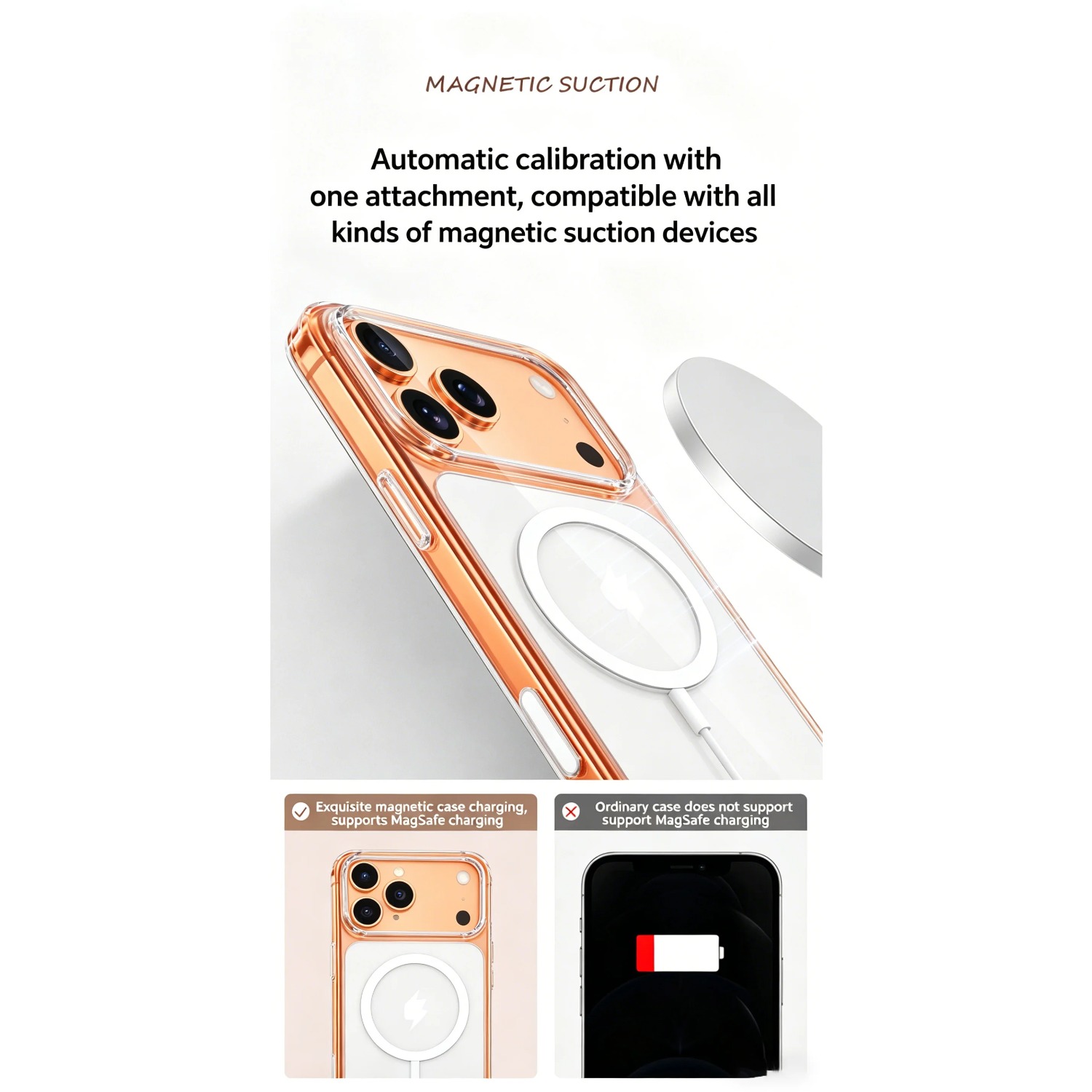 Funda Magnética Transparente p - Yellow Phone Accessories reseña y precio