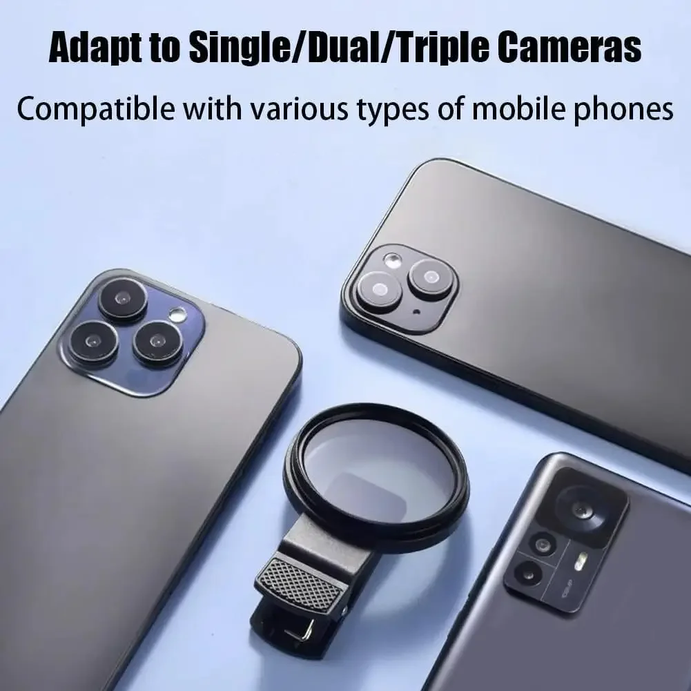 MINI soporte de filtro de telé - Lens Camera Clip reseña y precio