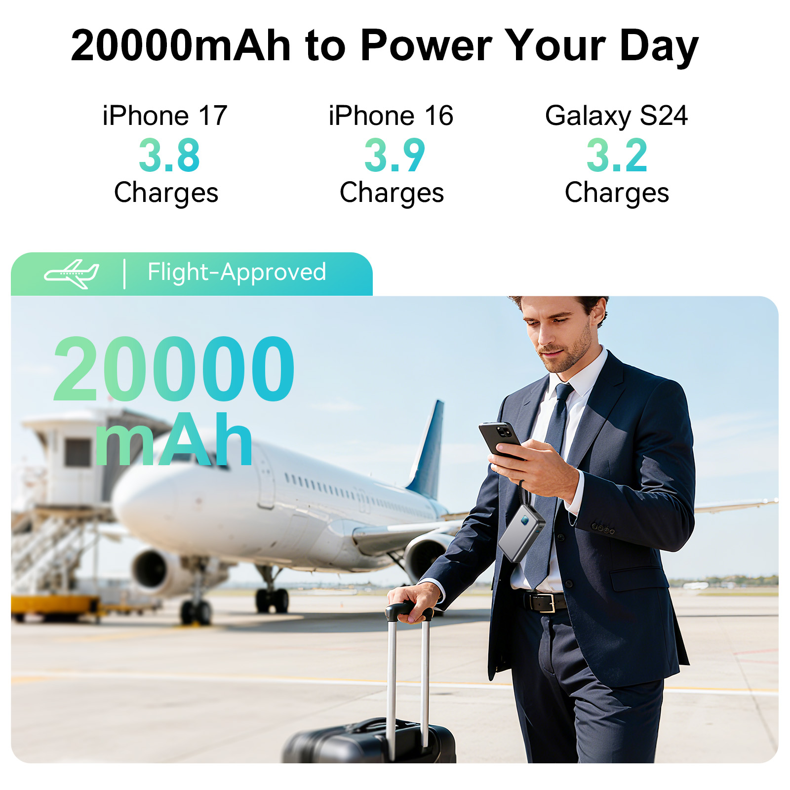 JINVAL Banco de Energía de 200 - Portable Charger 20000Mah reseña y precio