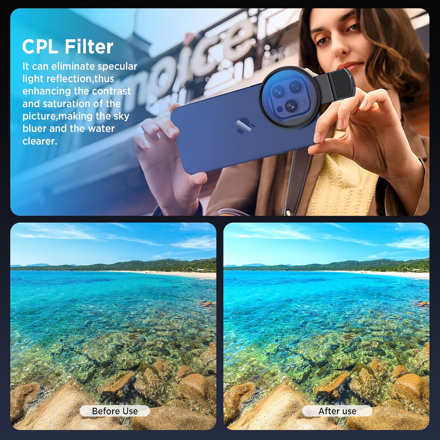 Kit de filtro CPL/UV con clip  - Lens Camera Clip reseña y precio