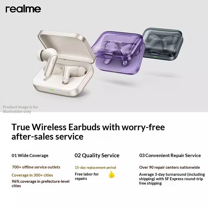 Audífonos Inalámbricos Reales  - Bluetooth Earphone Tws reseña y precio